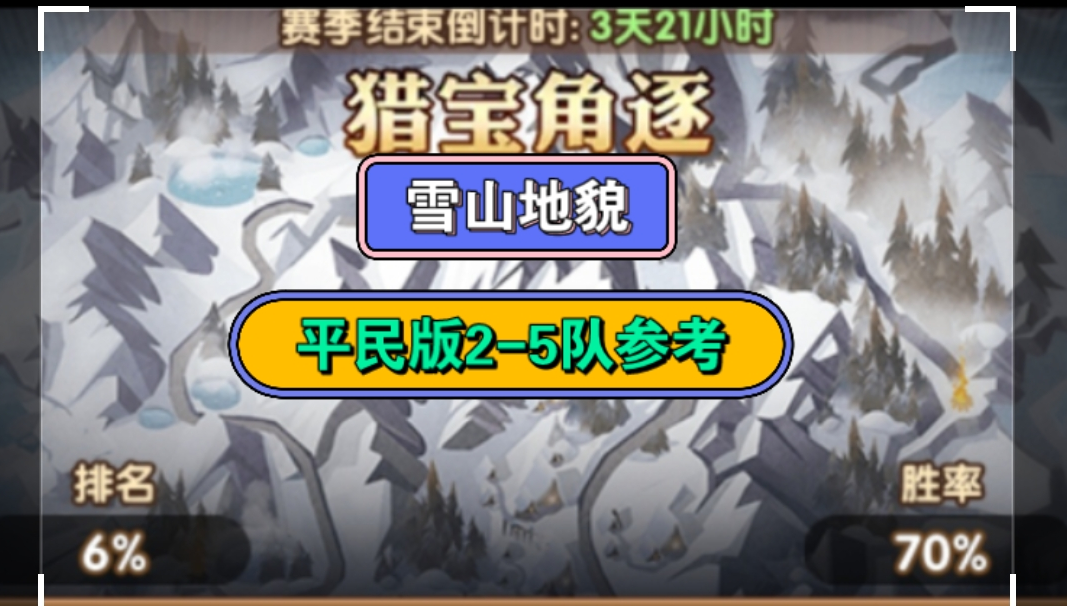 剑与远征 猎宝角逐 雪山地貌《平民版》2-5队参考！10%以内--SP单剑圣组合阵容！