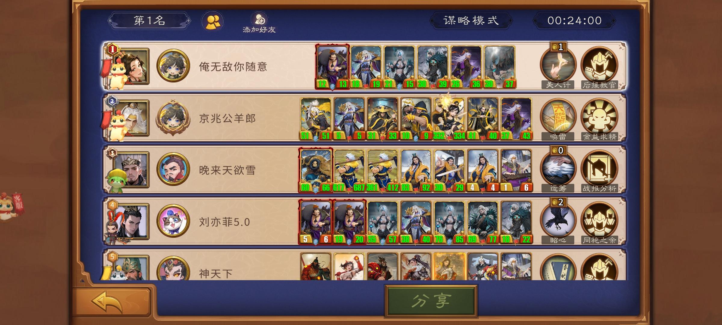 张春华削了有点可惜了