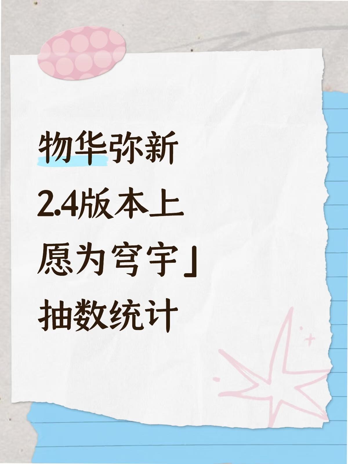 物华弥新2.4版本上『愿为穹宇』抽数统计
p2是抽数统计
p3是汇总，包含零氪月卡等统计
p4是官方福利图
	
ps：①试炼场、角色试用部分，可以根据个人情况进行删减
②零氪不含召集返利统计在p3
③月卡赠送的6彩珀未计算在内
④月签到，大体估了个数，不一定准（）
时间守恒，当前版本少了几天，2.4上就给补回来了，所以日常和顿舍都按23天算了
	
#物华弥新 #物华弥新创作者激励计划 #物华弥新攻