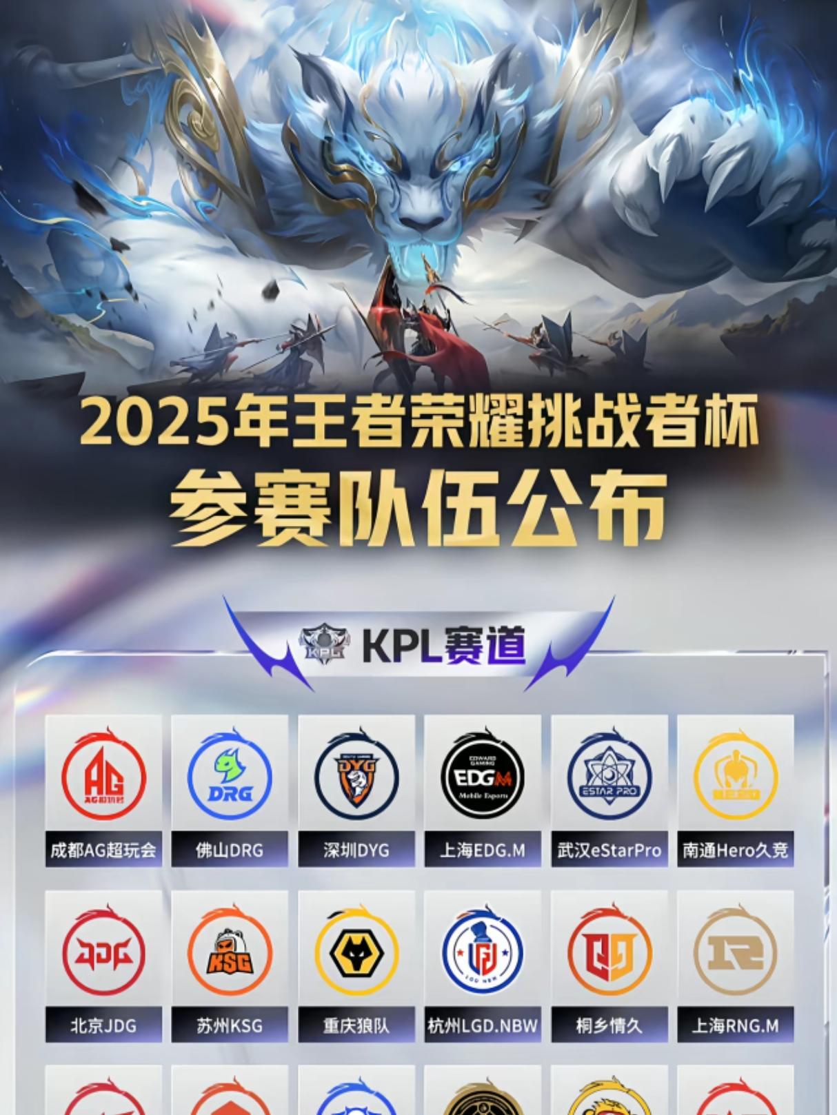 王者荣耀2025挑战者杯公布！全员出击