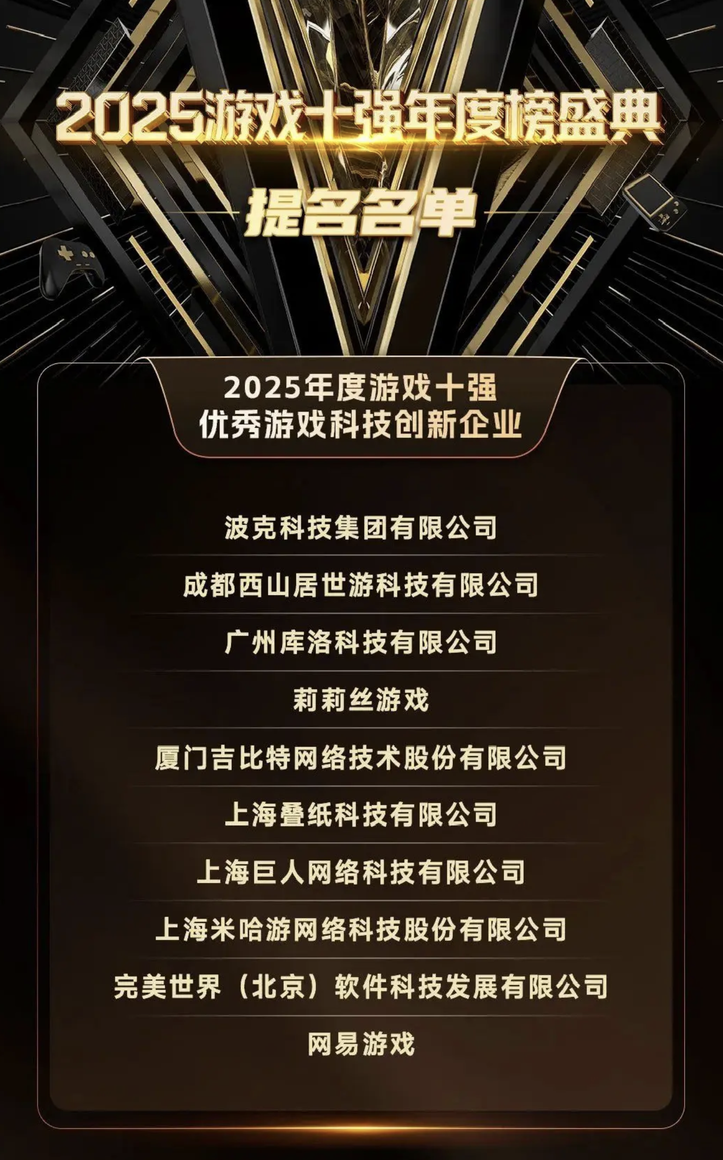 2025游戏十强年度榜提名名单公布