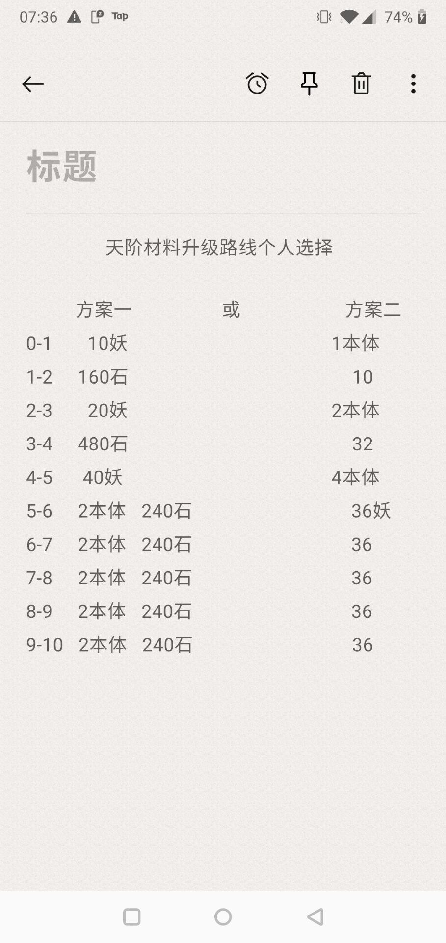 长期更新大型攻略，解决一切疑问。|辰东群侠传 - 第6张