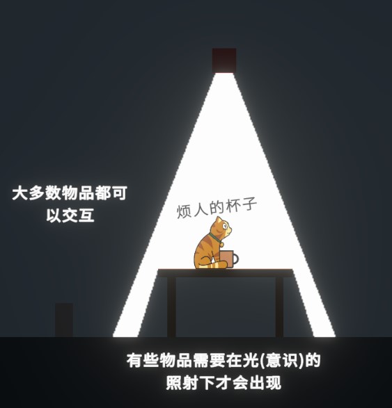 聚光灯GameJam - 迟来的开发者日记（1）