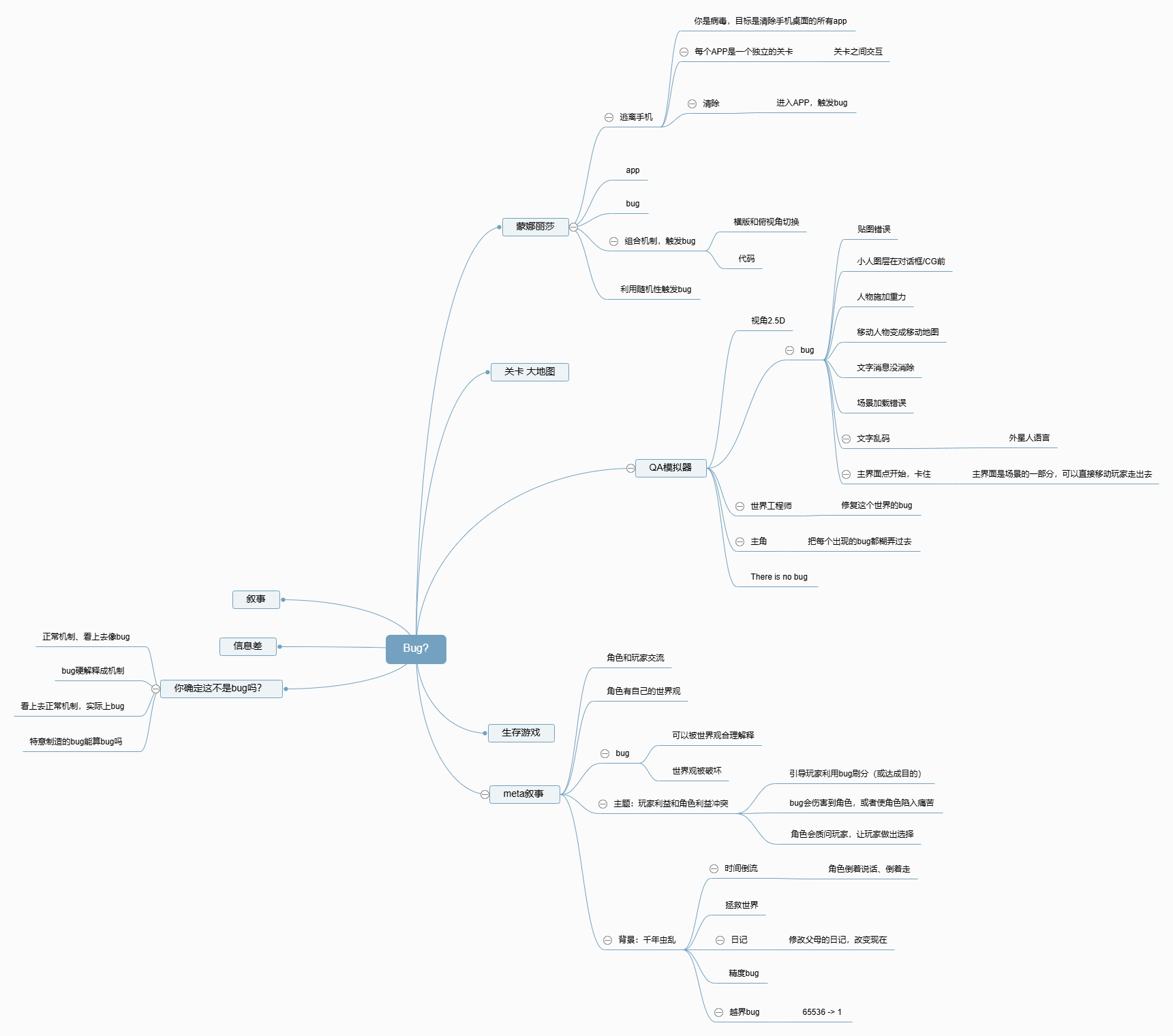 《勇者斗魔王，好评发售中！》日志Day1