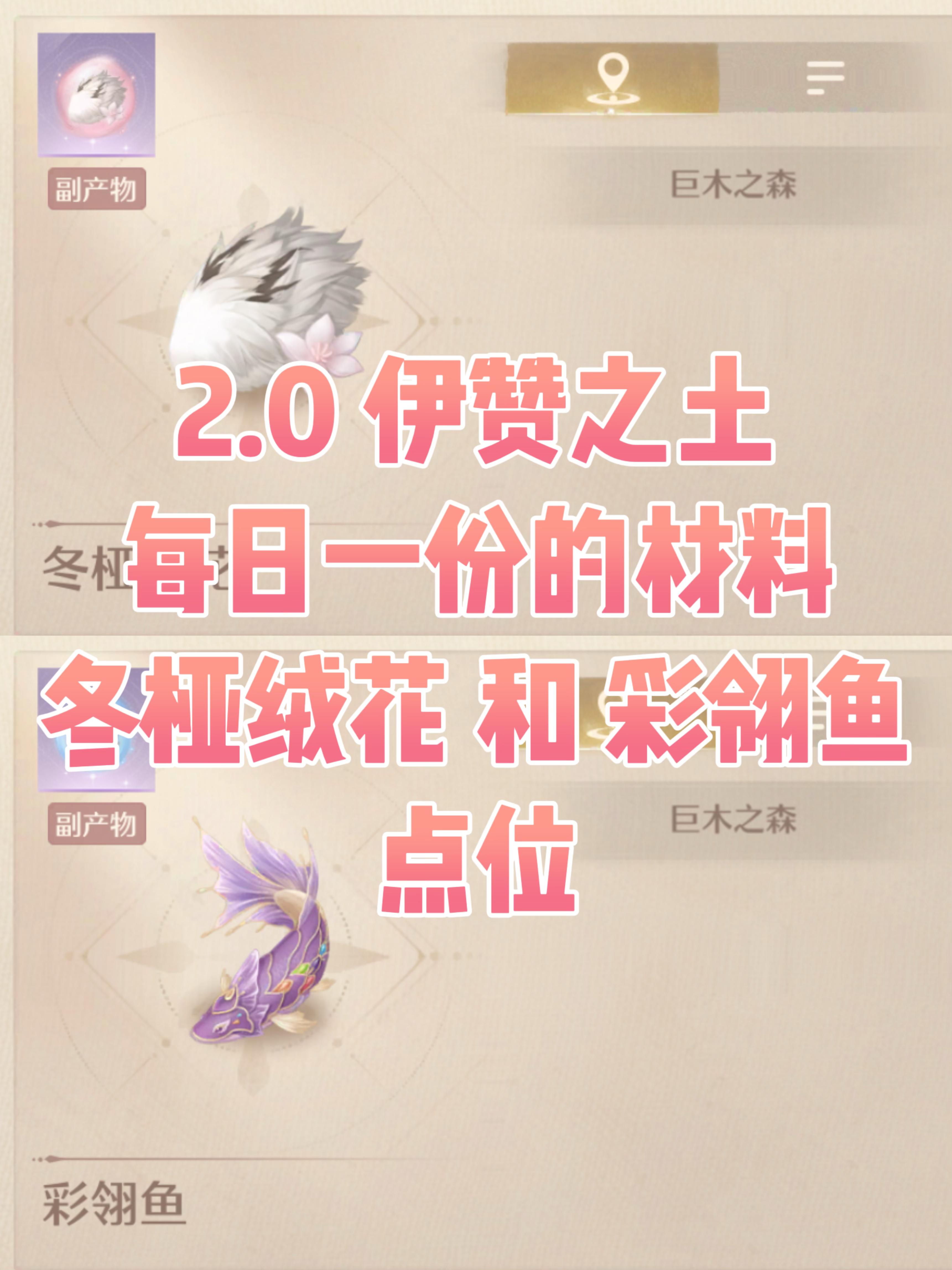 2.0 伊赞之土 每日仅一份的材料 点位