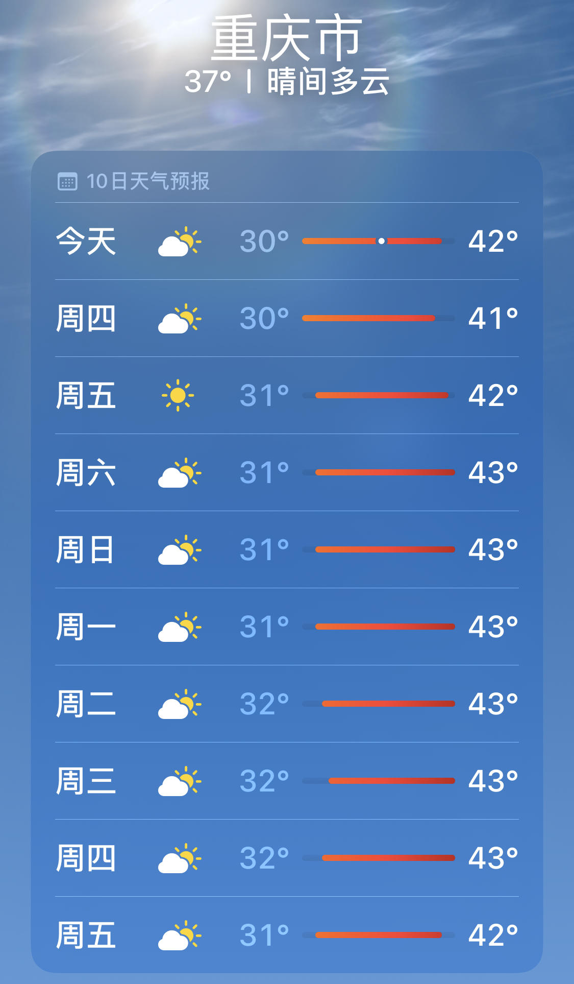 《自由人生模拟》版本4.8更新公告（附带温度）