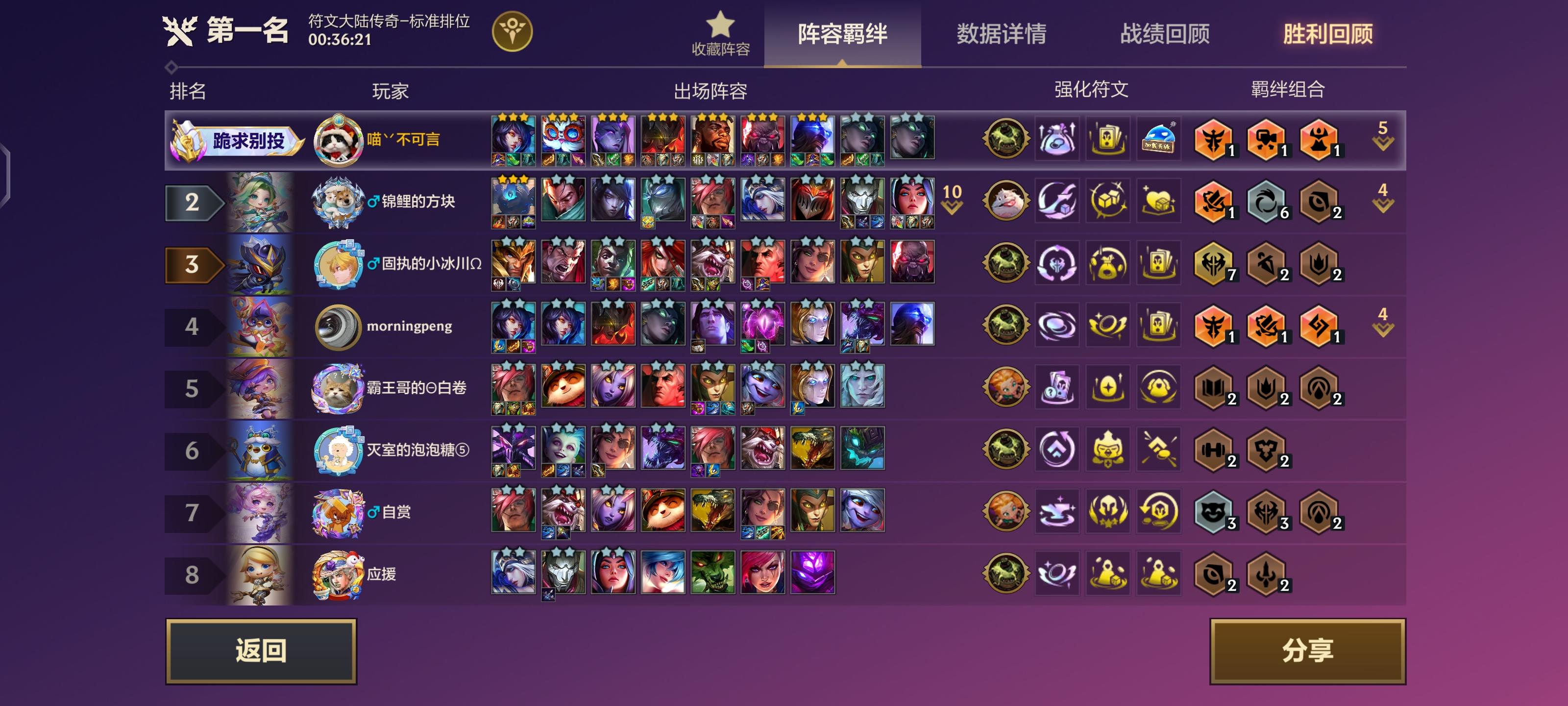 这才是金铲铲的意义！