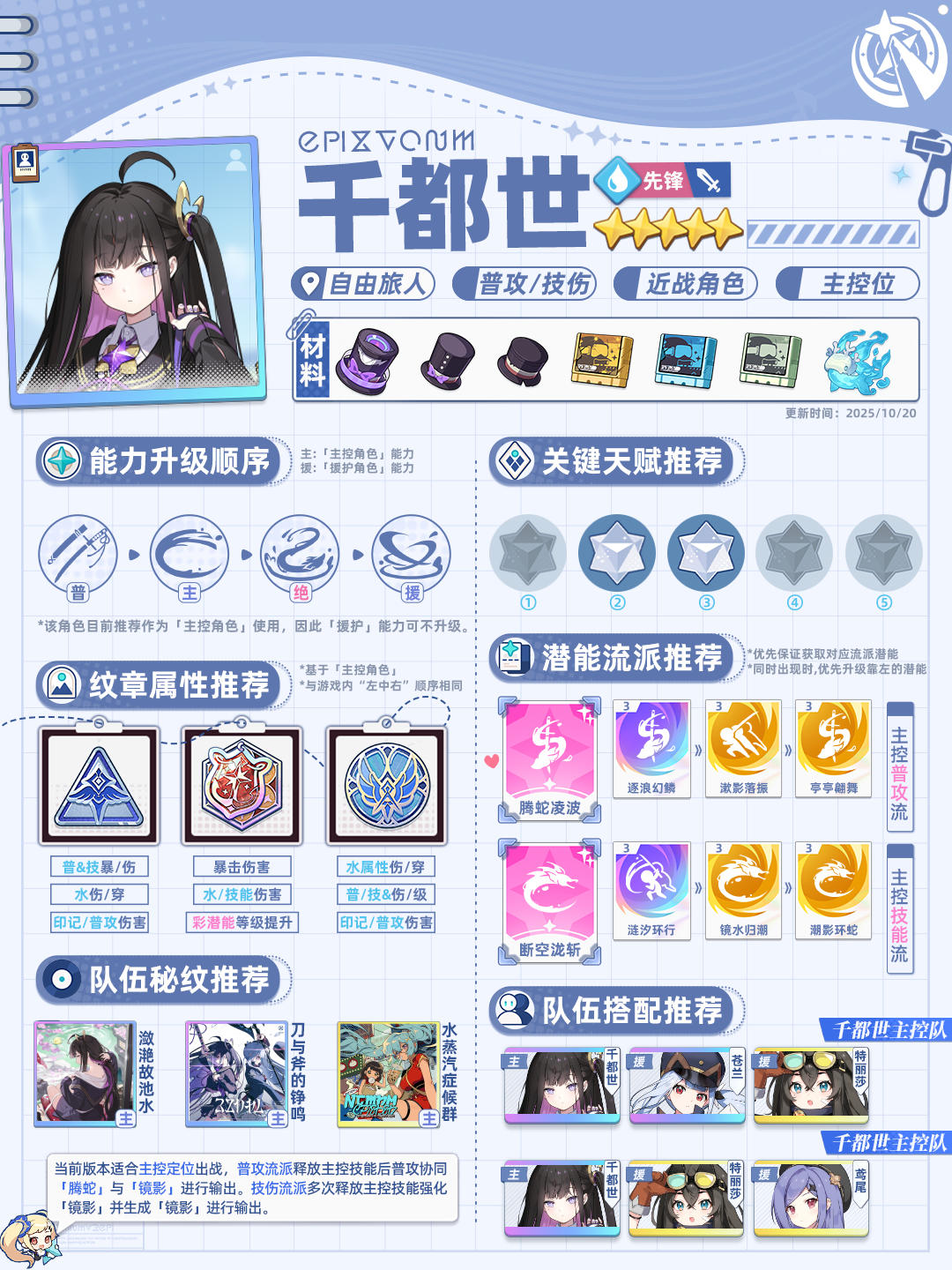 千都世一图流攻略，黑长直太刀jk！截图