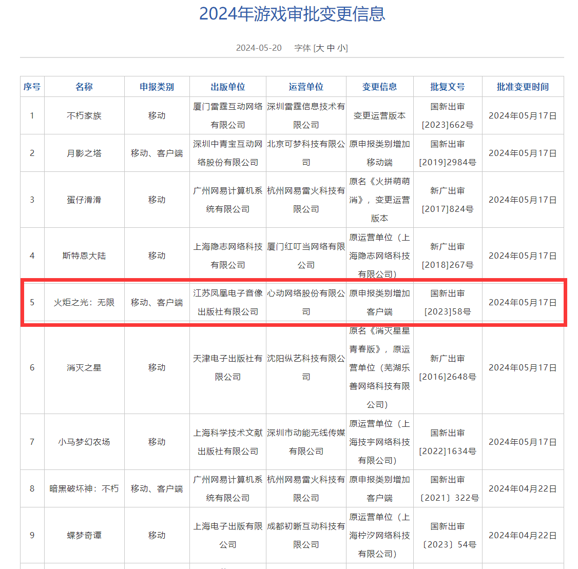 【暗鸦角落】啊啊啊啊啊啊PC有版号啦，整个兑换码给兄弟们爽一爽