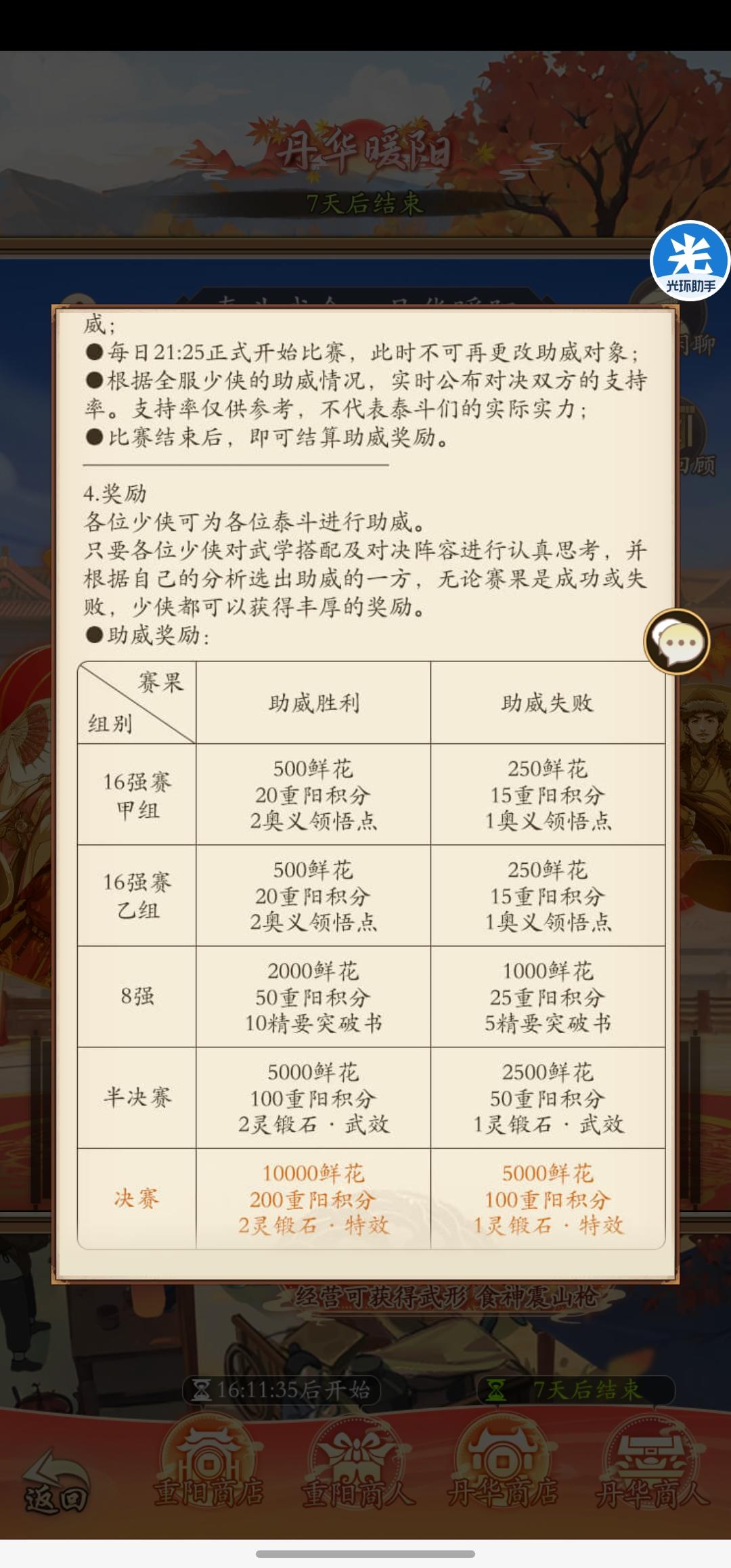 希望官方可以多送点重阳积分🙂