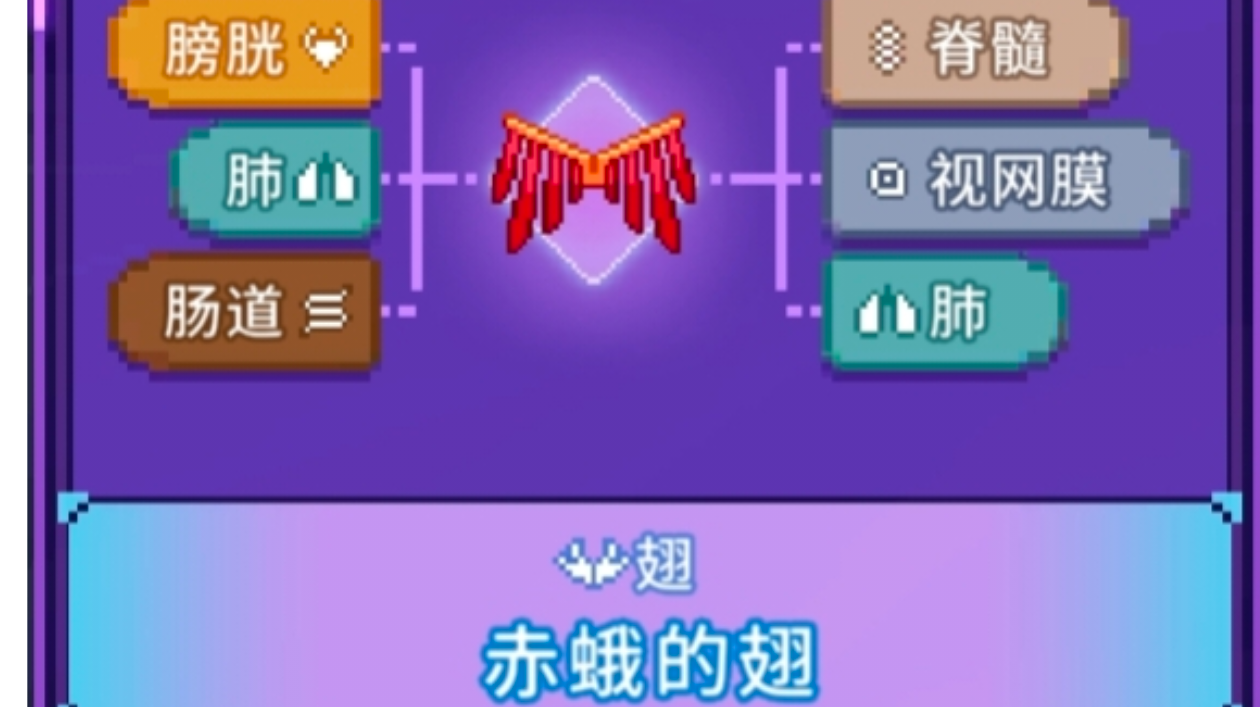 论器官突变后的基础数值极限