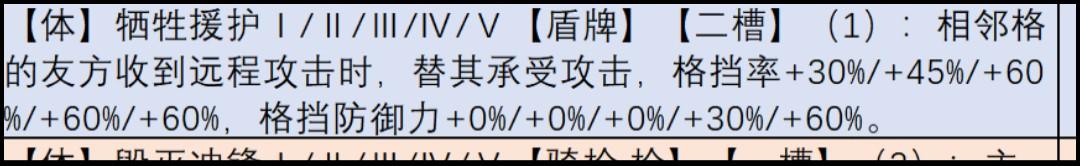 龙喉要塞最新打法思路