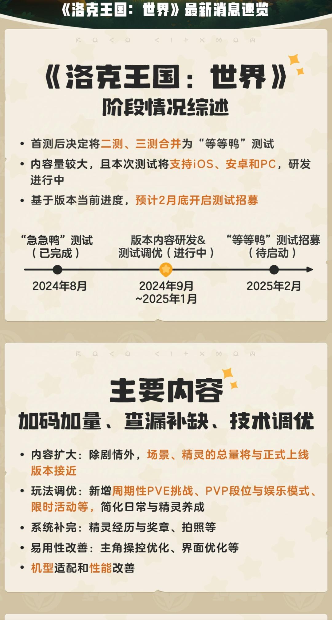 《洛克王国世界》最新消息