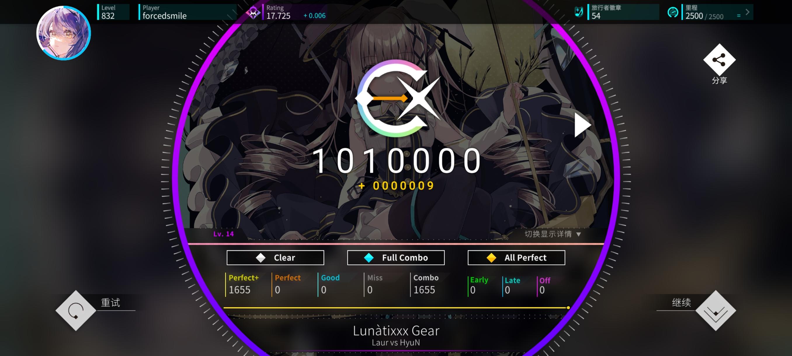 Lunàtixxx Gear IV 理论值