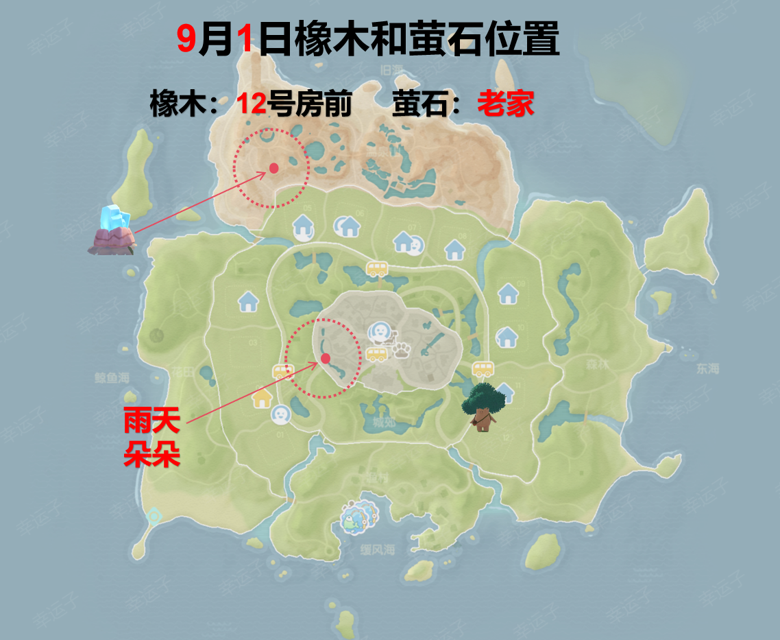 心动小镇9月1日橡木、萤石位置+朵朵位置截图