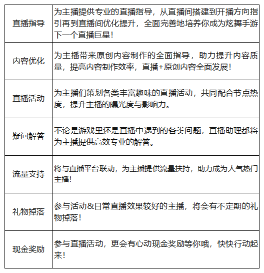 有奖征集丨炫乐派对内容征集活动开启，参与活动赢现金好礼~