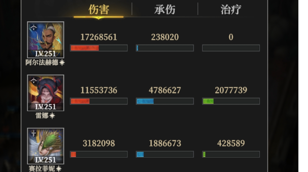 亲王群体伤害小试-6幼体