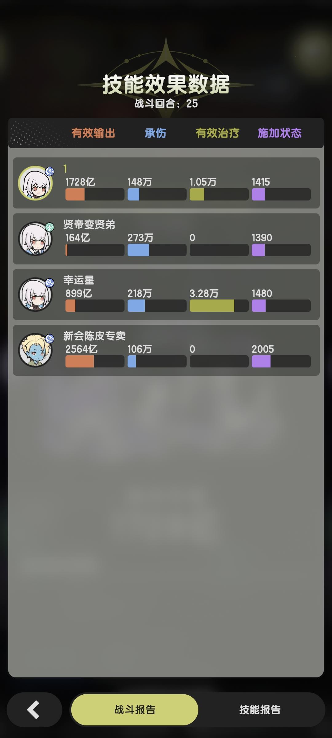 测试服六转术的个人感受