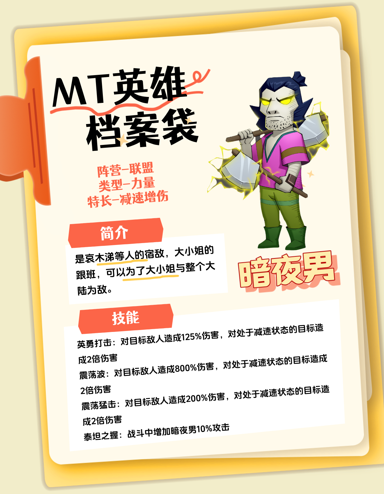 英雄档案No.6 —— 【暗夜男】他是执行斩首行动的战术尖刀！