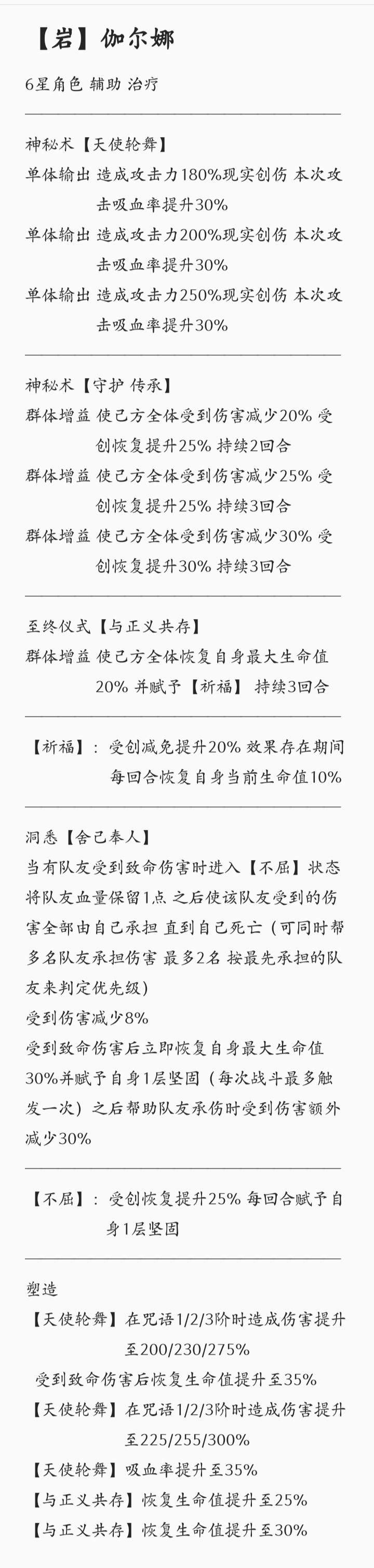 重返未来自制角色（9）