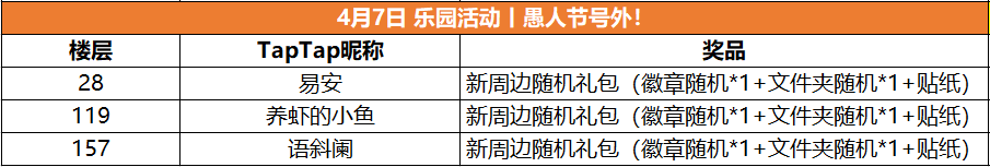 乐园活动丨愚人节号外！（已开奖）|欢迎来到梦乐园 - 第8张