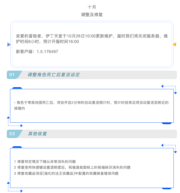 |伊丁天堂|应许之岛更新公告1026