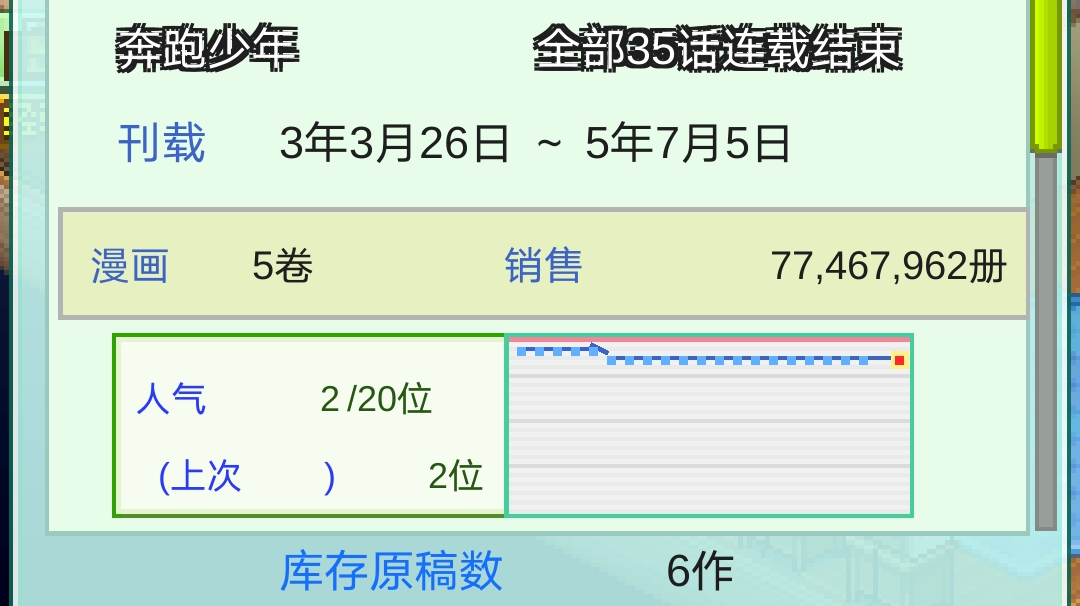 无敌开局，第一年就可9级