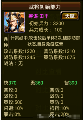 🧠【筹谋·田丰】对标苍月与白毛全解析！