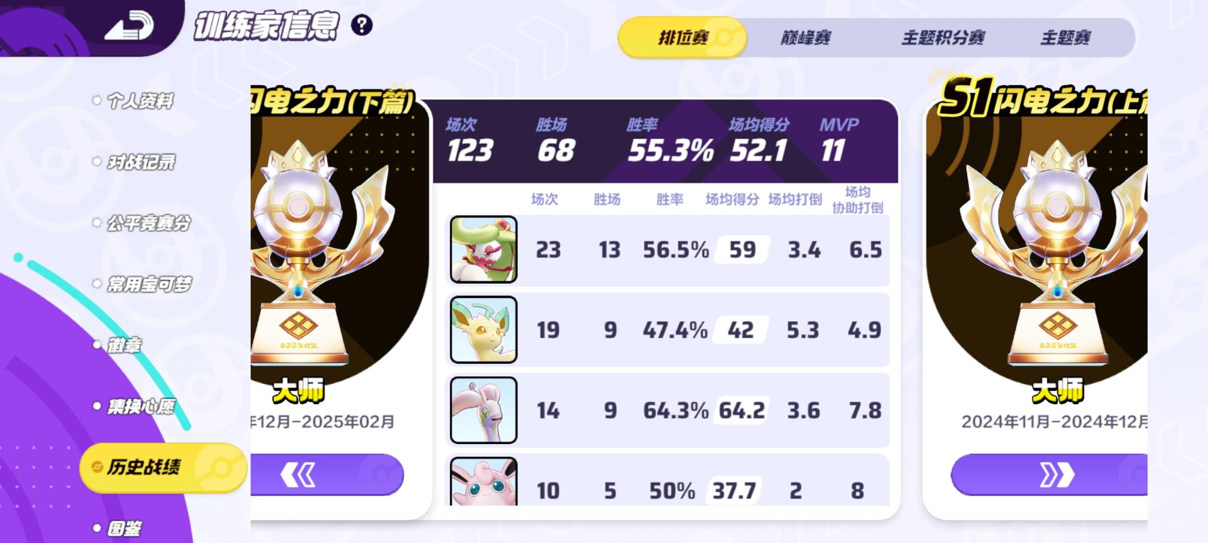 聊聊MOBA游戏的感受