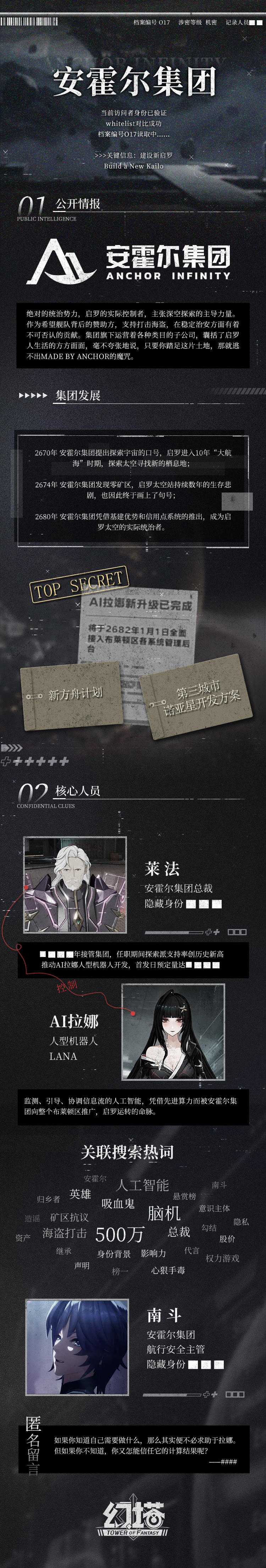 《幻塔》档案编号O17-安霍尔集团