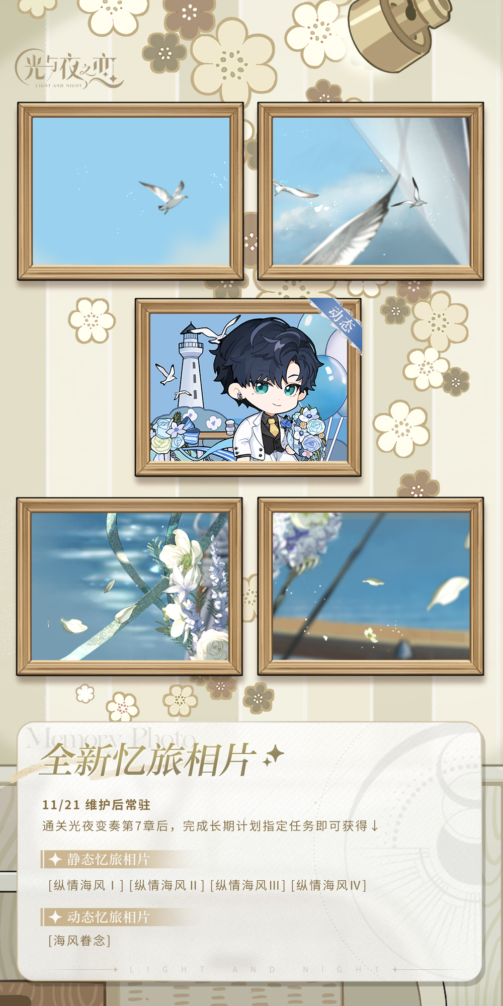 全新忆旅相片&墙绘主题