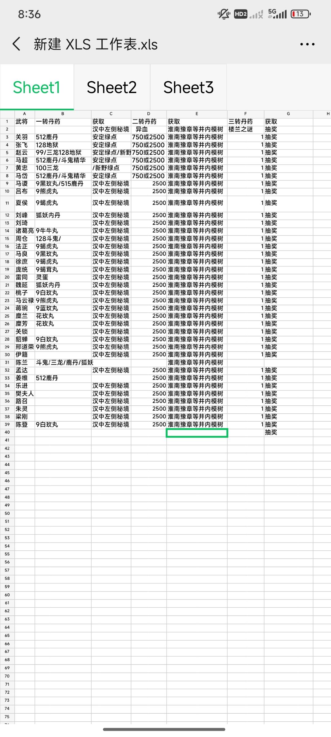 吞二，常用主流人物转职所需，丹药，材料攻略截图