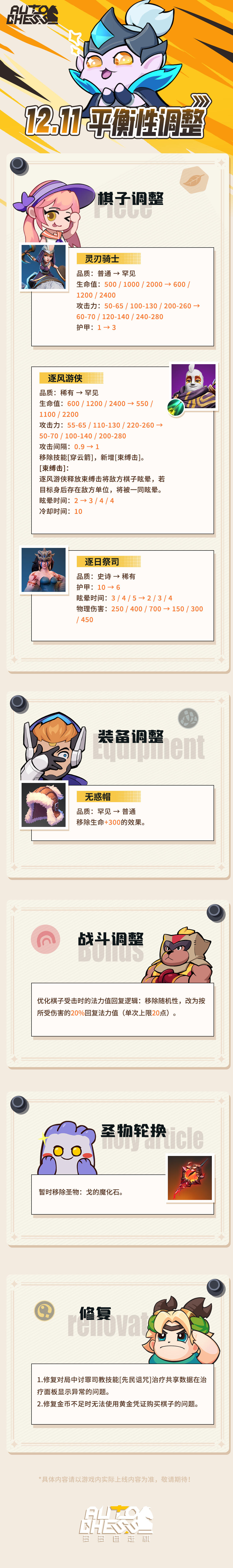 12.11 平衡性更新速览