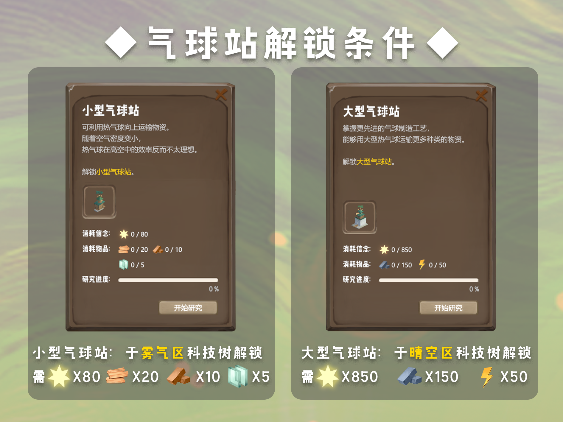 气球站指南：构建你的空中物流网络