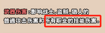 关于武器佩戴---容易被忽略的问题