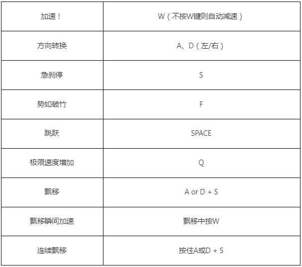 残月格朗弗利赛马