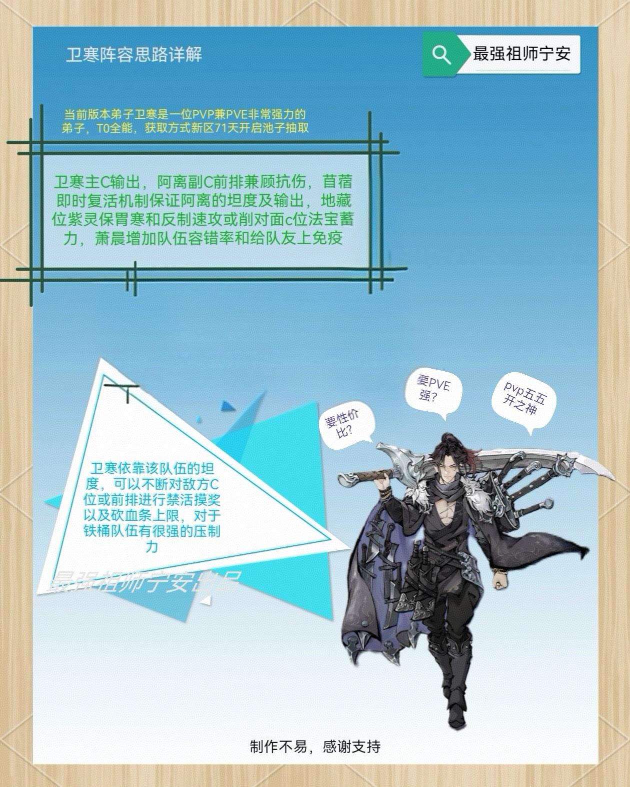 新区最详细零氪或精氪最优配队思路讲解①