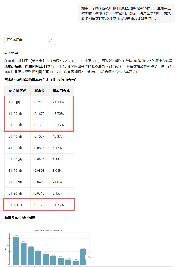 万万没想到——抽卡概率随想