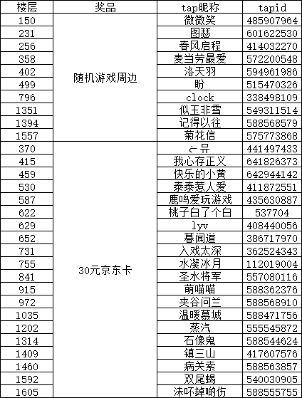 活动开奖 | 预约纪念活动