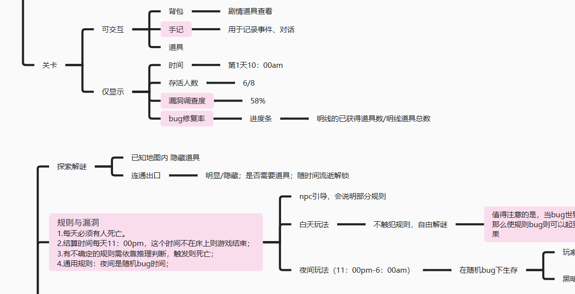 【开发者日志01】主题解读、玩法与世界观