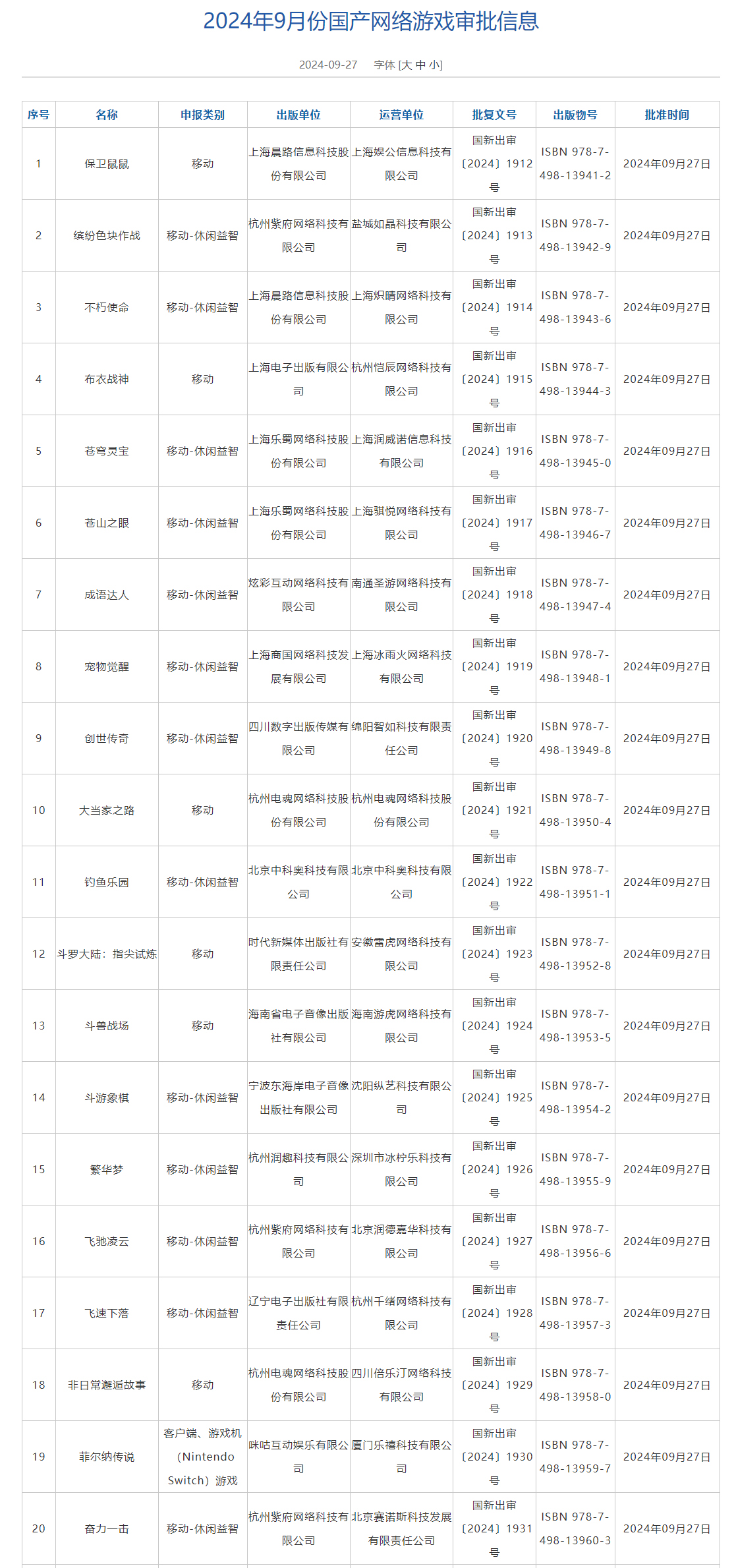 9月国产网络游戏版号发放，109款游戏获批