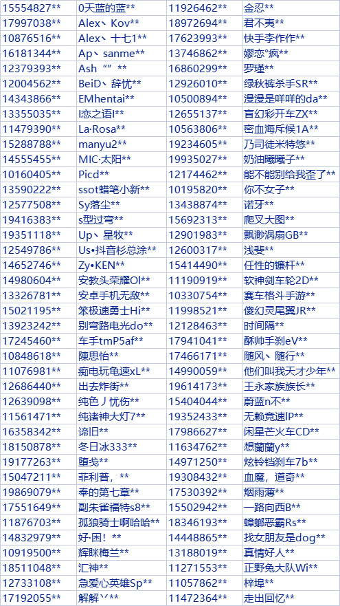 这些人，或许不能玩巅峰极速了