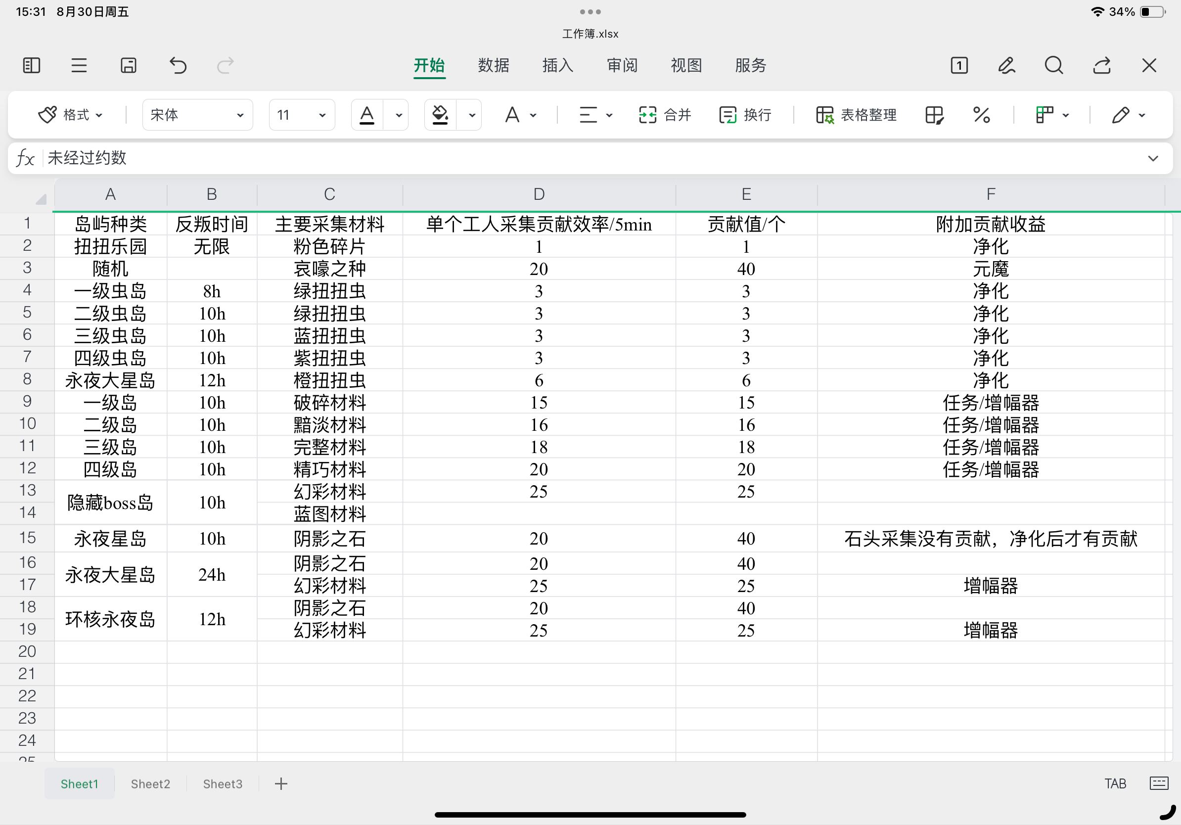 2.0空岛采集贡献一览（1.5版）