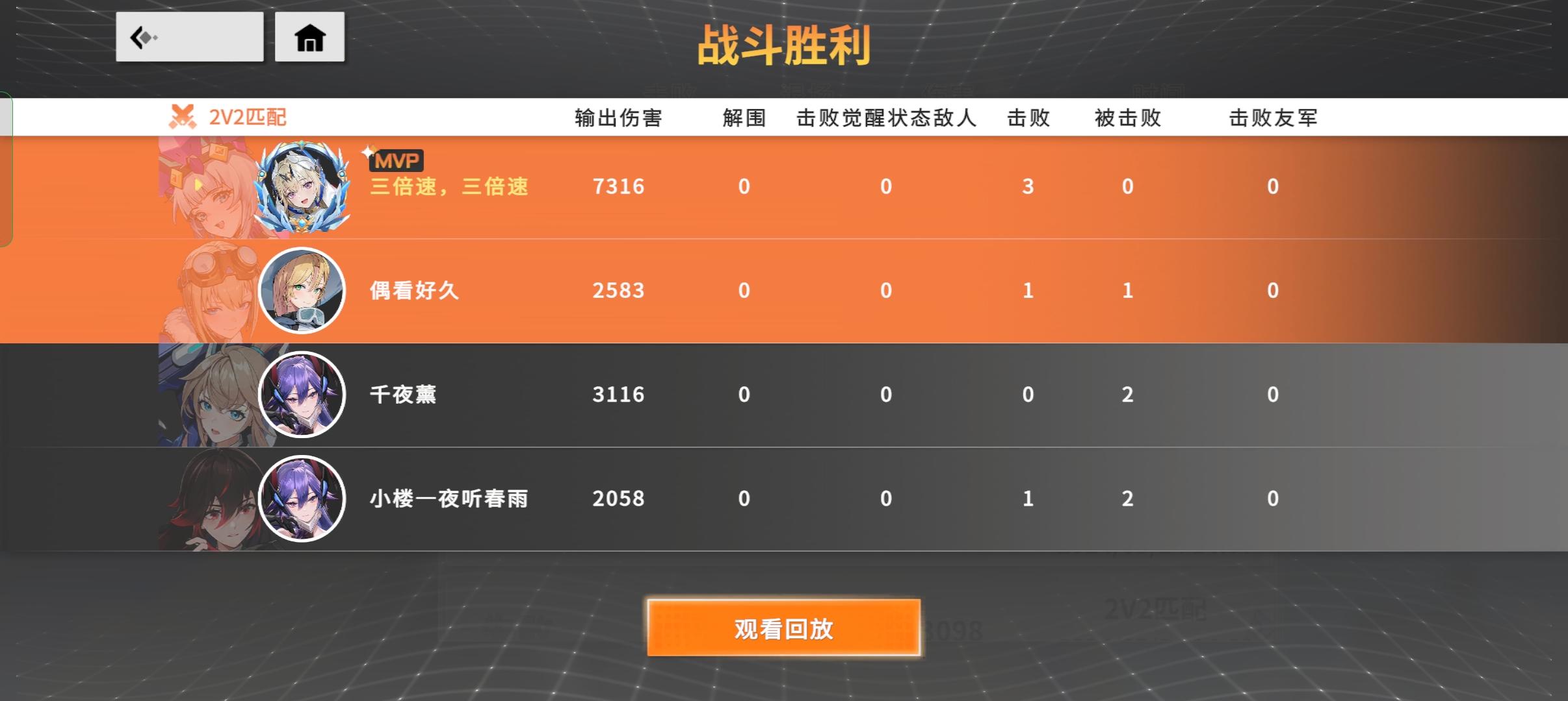 洋葱调整后的体验。