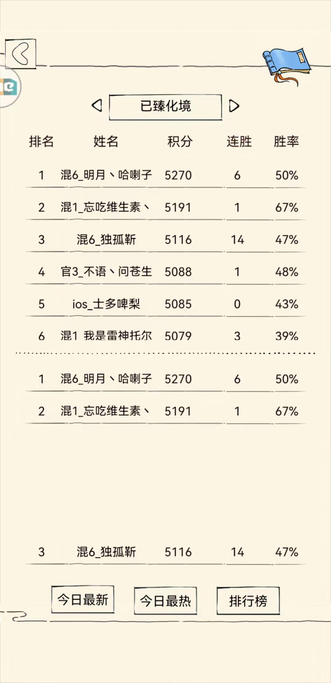 混六封神榜&众好汉发展历程回顾（2022年6月更新8位）|暴走英雄坛 - 第1张