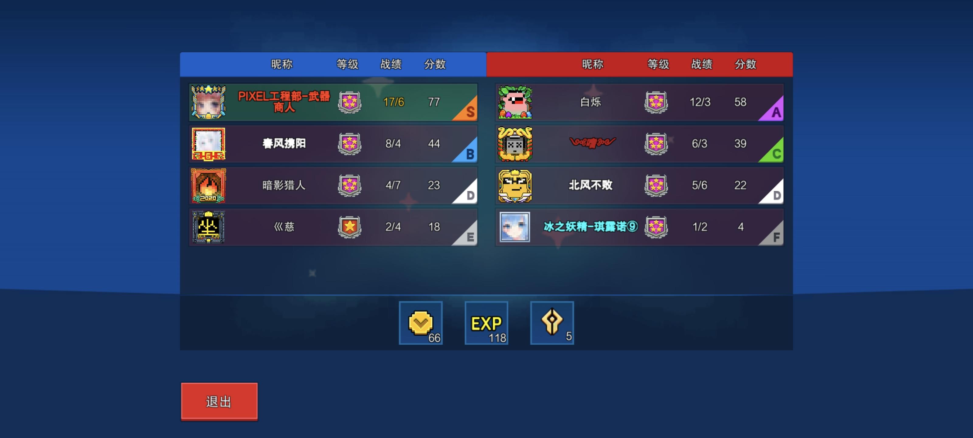 活动结束之时，商人被动触发。