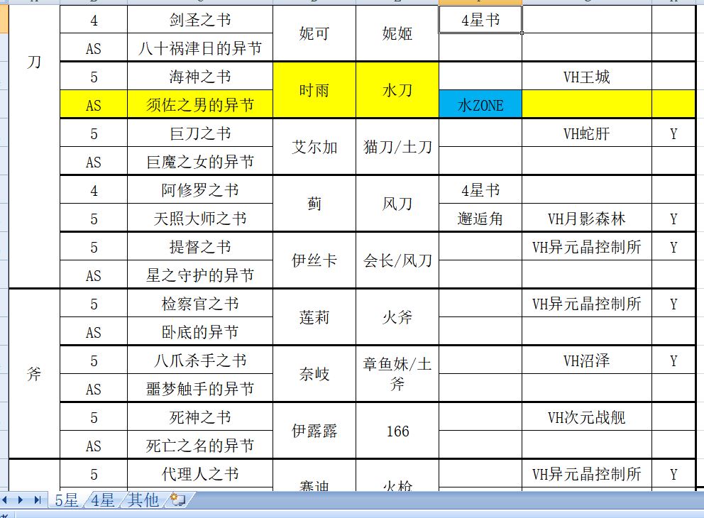 5星書在哪裡|另一個伊甸 : 超越時空的貓 - 第4張