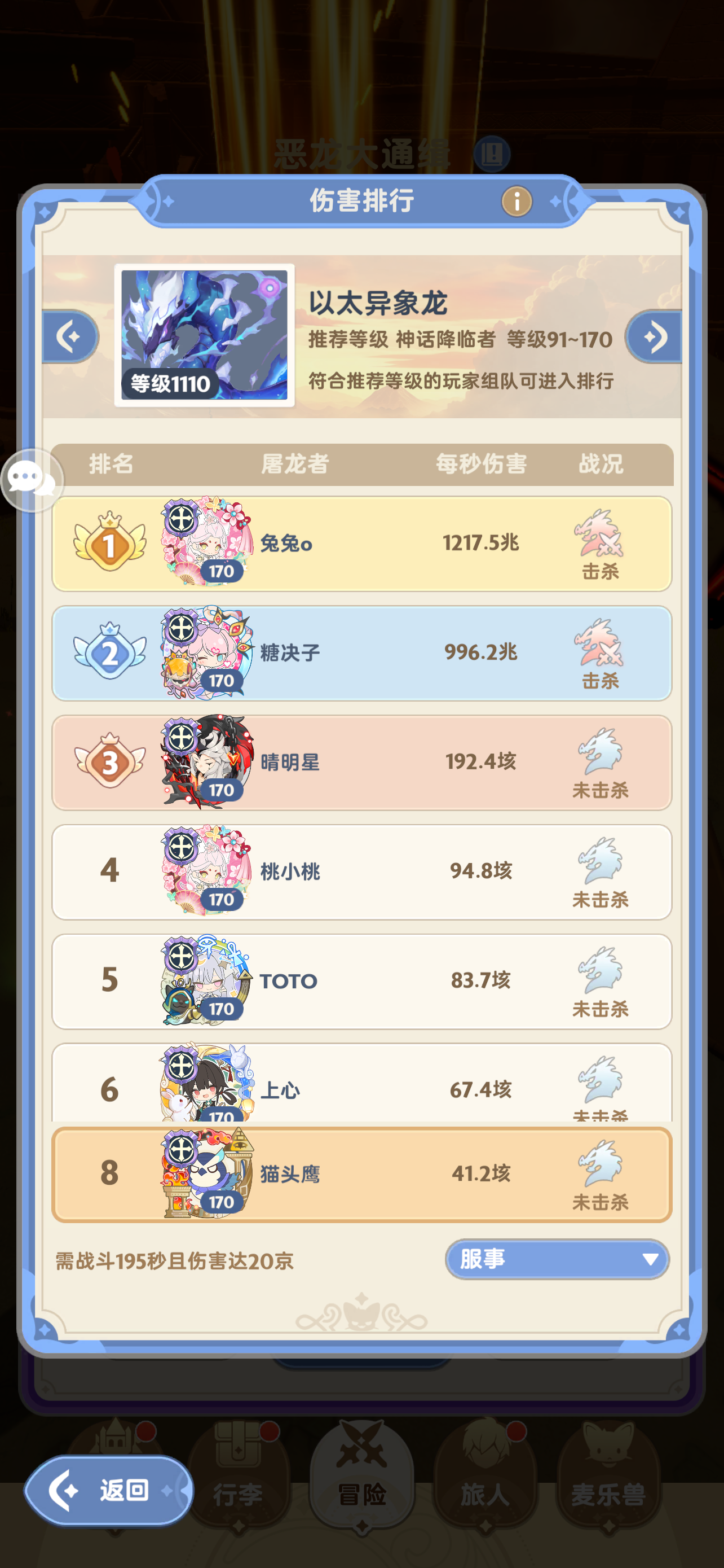 零氪服事7转末伤害记录