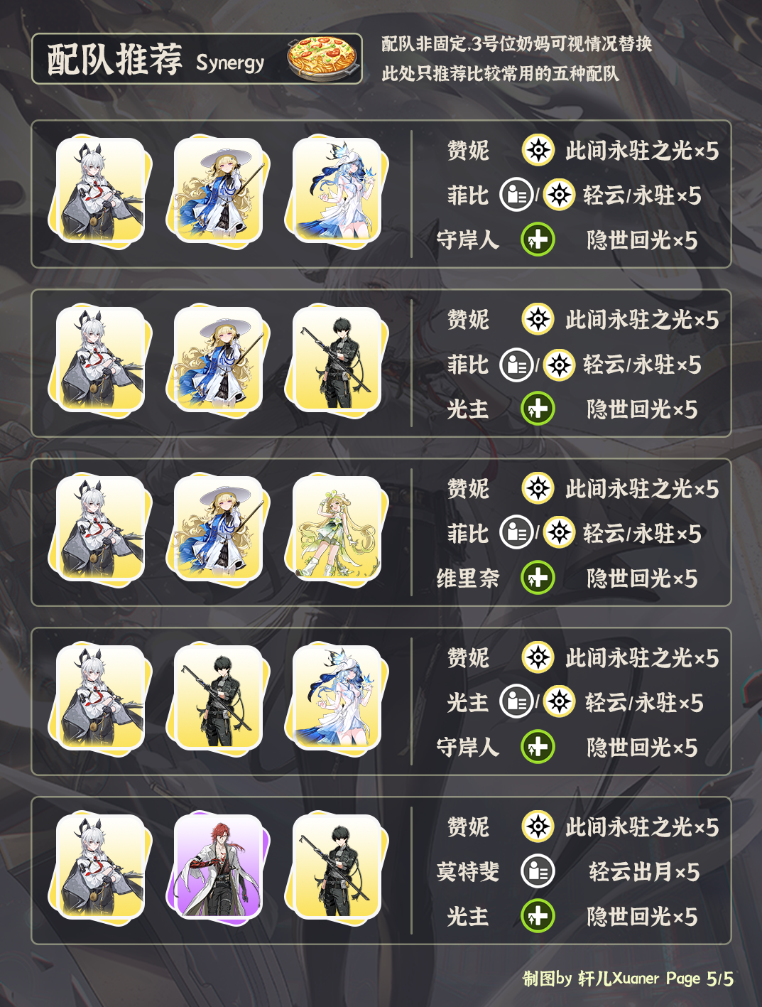 鸣潮角色| V2.3赞妮培养攻略一图流- 鸣潮攻略- TapTap 鸣潮论坛