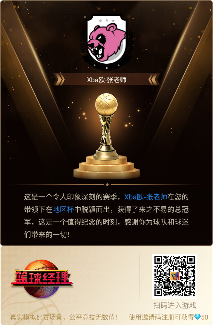 恭喜自己在xba杯夺冠！！！